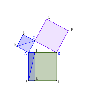 Pythagore-Euclide5.png