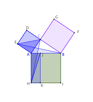 Pythagore-Euclide-Tout-1.png